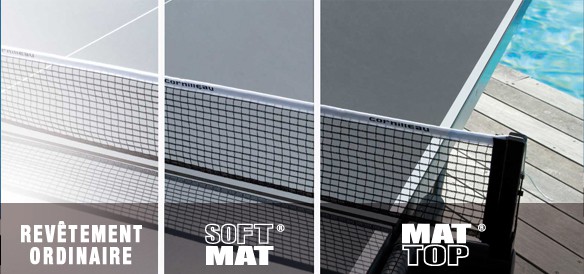 ADJUSTABLE NET